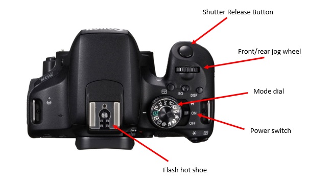 Camera components 